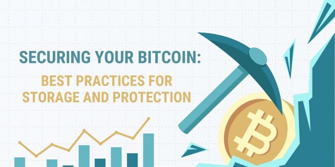 Securing Your Bitcoin Best Practices