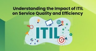 Impact of ITIL on Service Quality and Efficiency