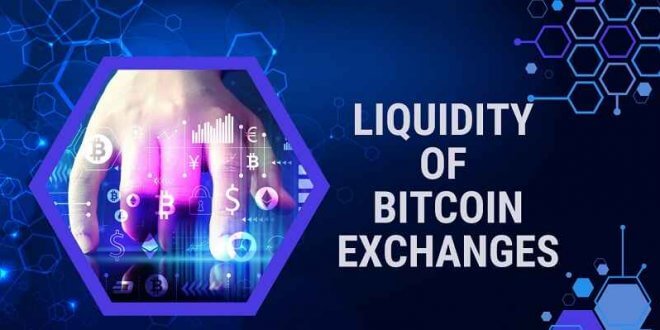 Liquidity of Bitcoin Exchanges