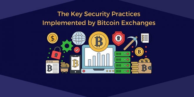 Security Practices Implemented by Bitcoin Exchanges