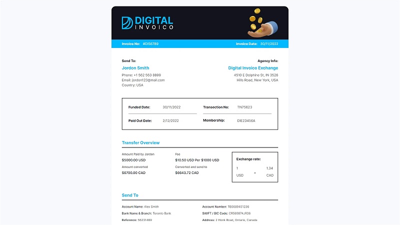 Digital Invoico
