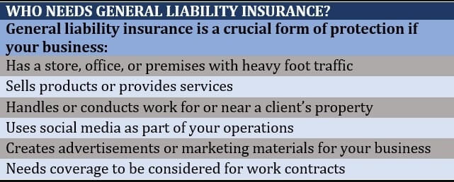 General-Liability-Insurance