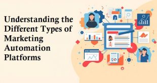 Types of Marketing Automation Platforms