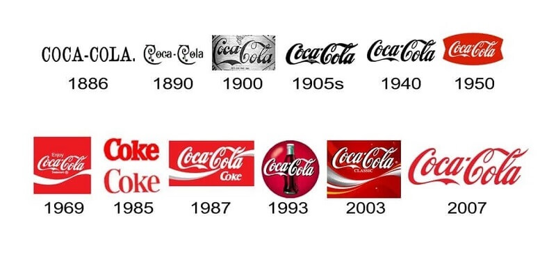coca-colas-brand-elements