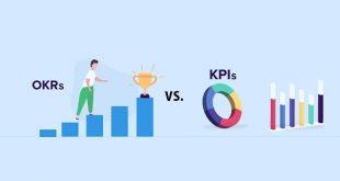 OKRs vs KPIs