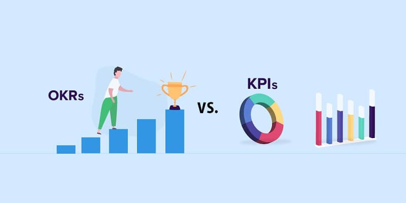 Example, Meaning, and Distinction between OKRs vs KPIs OKRs vs KPIs
