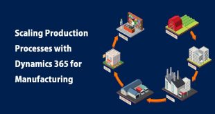 Scaling Production Processes with Dynamics 365 for Manufacturing