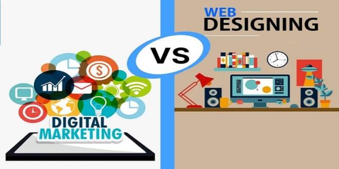 How Web Design and Digital Marketing Work Together